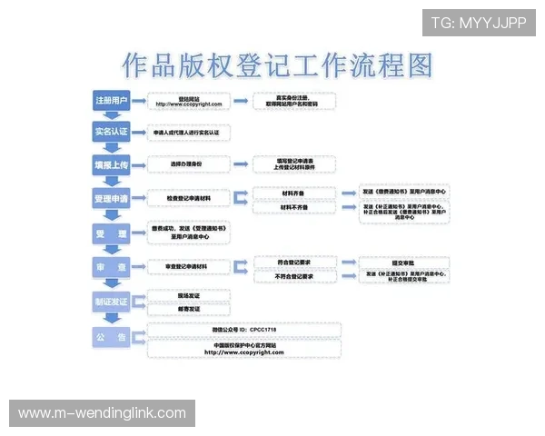 问鼎官网注册入口最新入口地址及注册流程详解，帮助玩家快速开启游戏体验